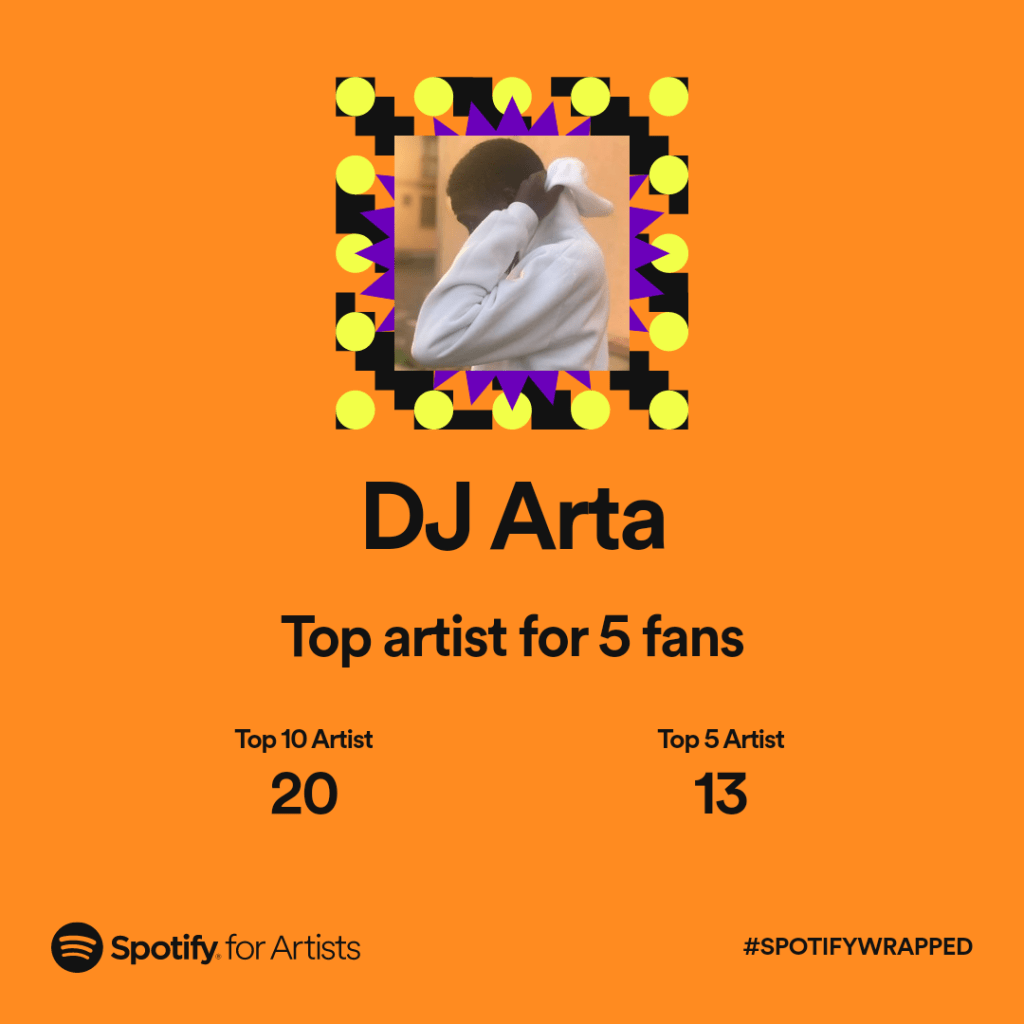 DJ Arta Spotify wrapped 2022